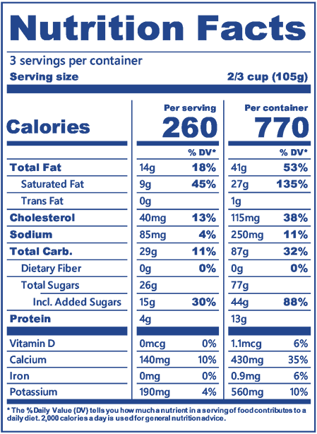 Blue Bell Bride's Cake Ice Cream pint nutrition label