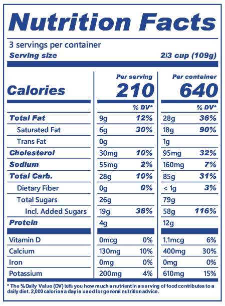 Blue Bell Peachy Peach pint nutrition label